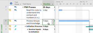 ms project calendar days - 7 days
