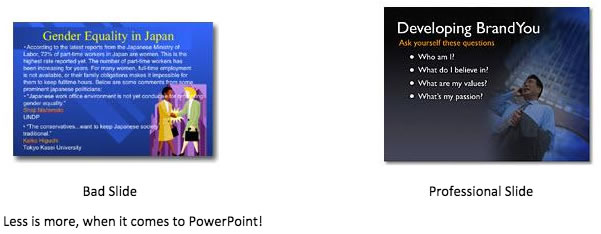 powerpoint presentation - slide examples