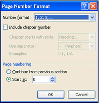 page_formate